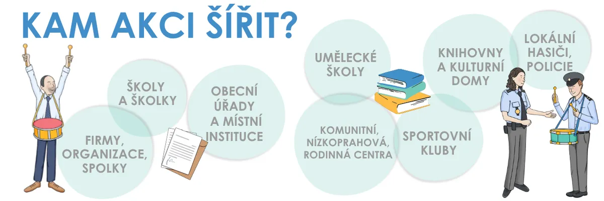 kam akci šířit.png